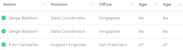 bootstrap4全新非josn响应智能排序表格